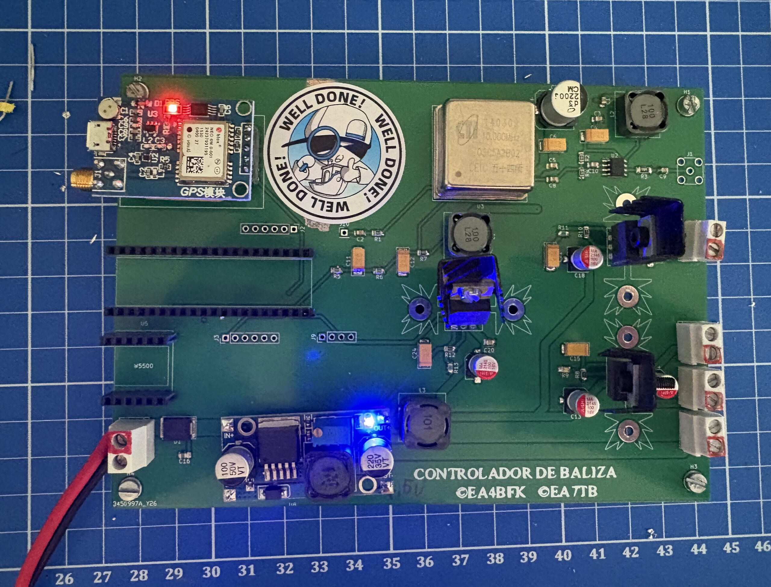 Lee más sobre el artículo Smoke Test